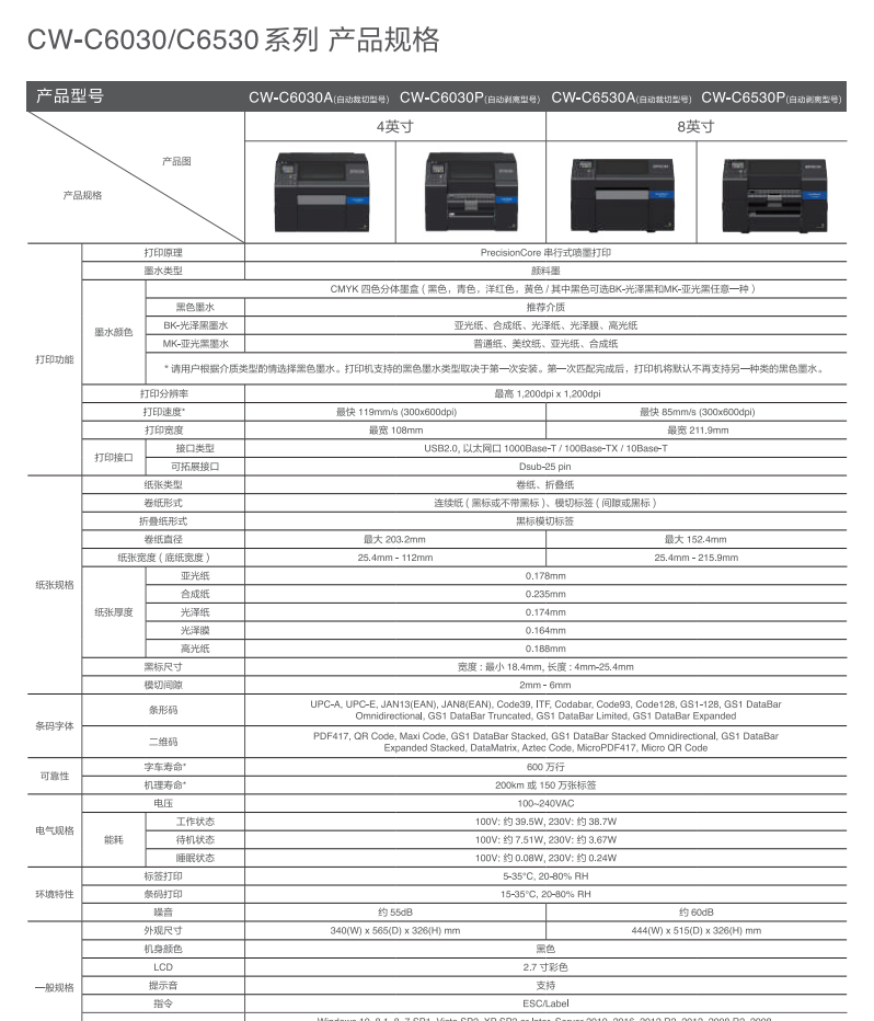 6030P 參數(shù)